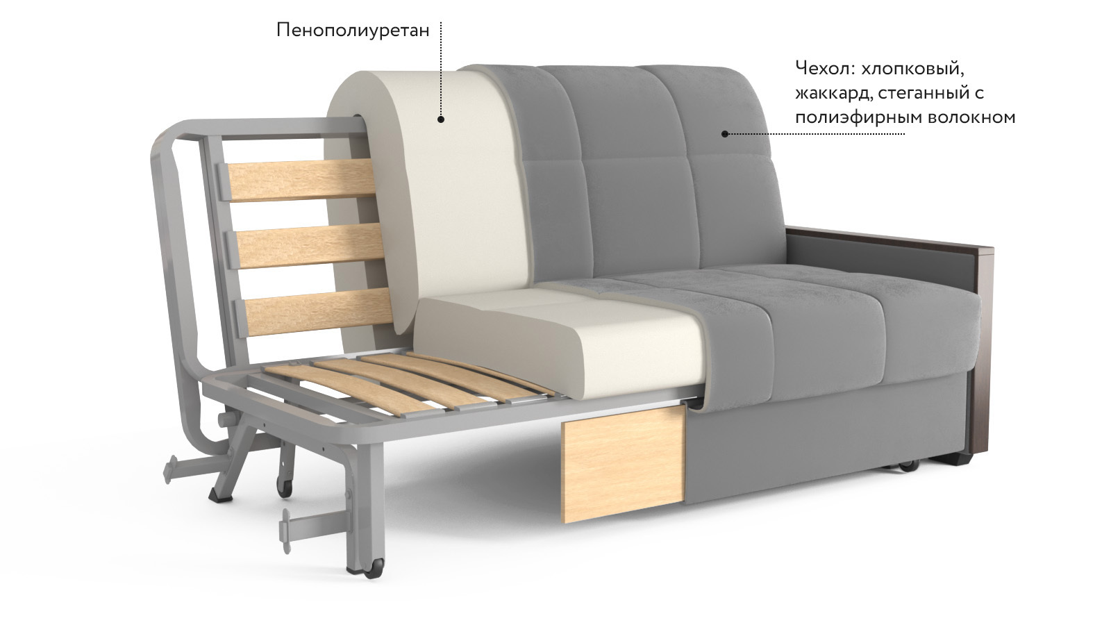 Купить Диван Для Сна Нижний Новгород